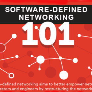 Infographic - Software-Defined Networking 101 - Pinnacle Business Systems