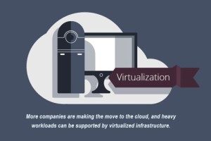 Hint-Virtualized-networks-are-on-the-docket-for-VMware-in-the-near-future
